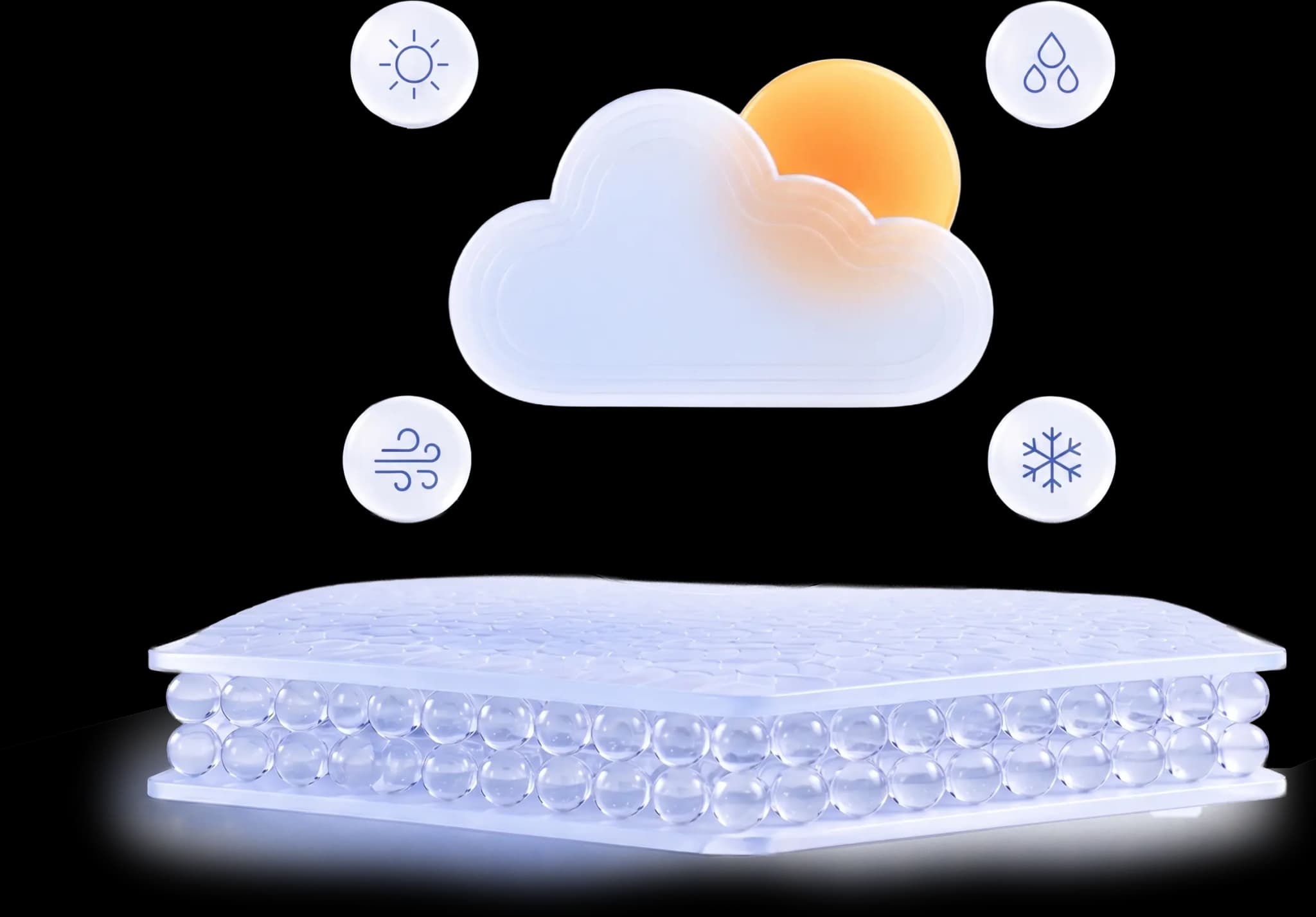 Seasonal weather and skin protection
